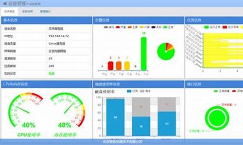 sugarnms 源码